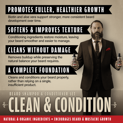 Beard Shampoo and Conditioner Set